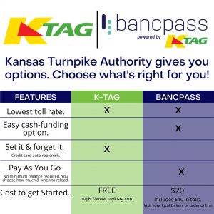 K-TAG Gives You Options! - BancPass